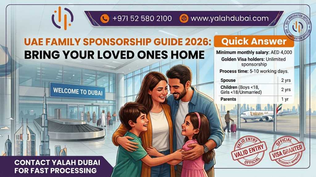 UAE Family Visa 2026 - Sponsor spouse children parents Dubai